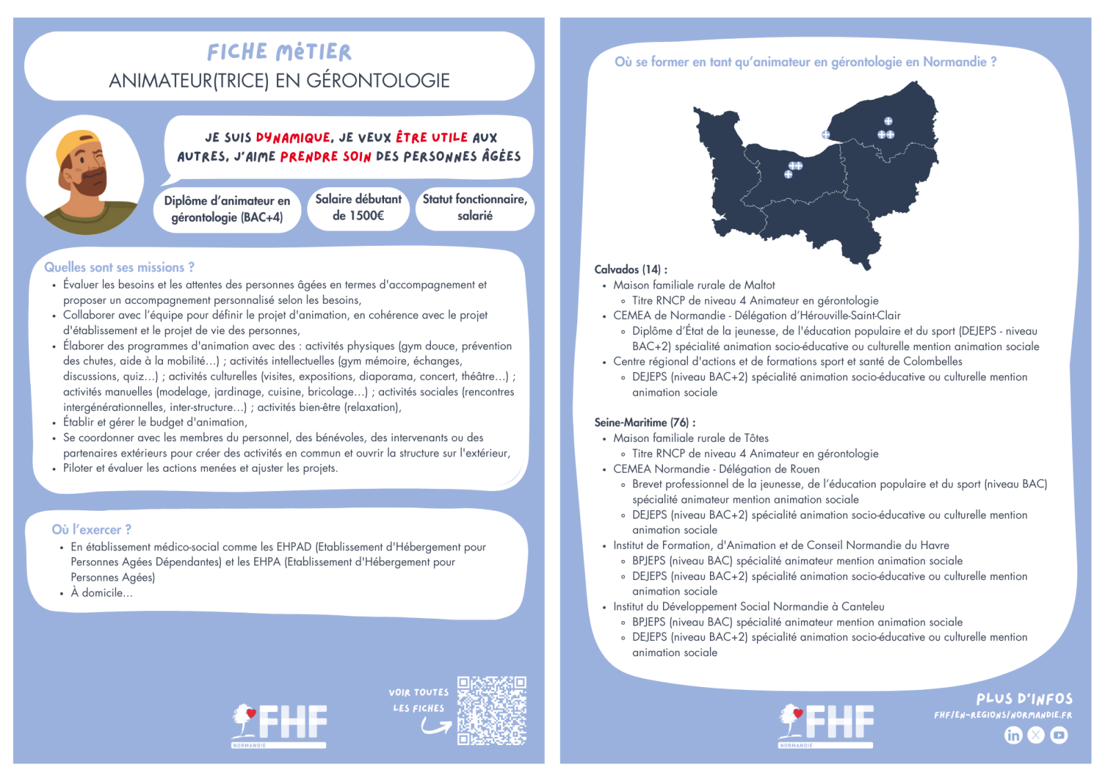 Fiche métier animateur/animatrice en gérontologie
