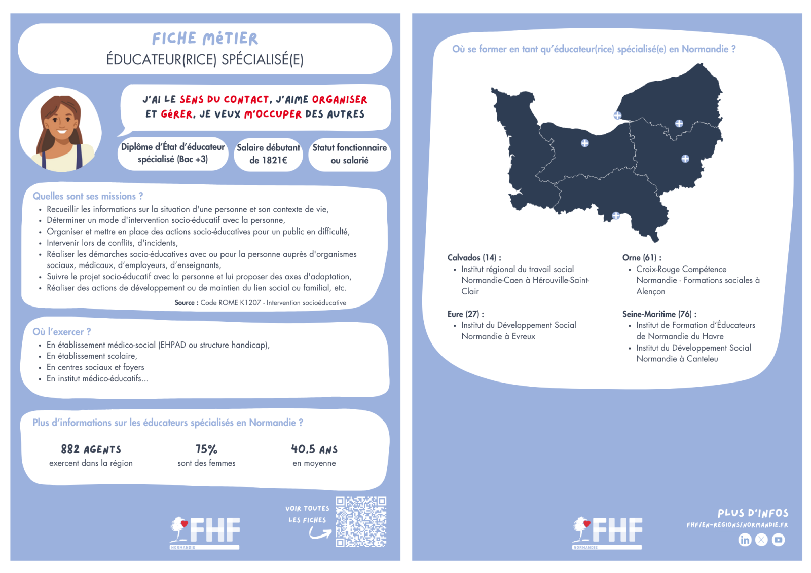 Fiche métier éducateur spécialisé/éducatrice spécialisée