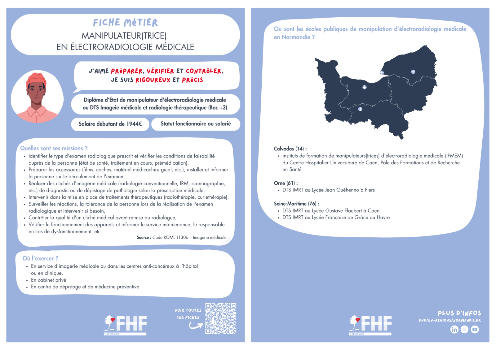 Fiche métier manipulateur/manipulatrice électroradiologie médicale FHF Normandie