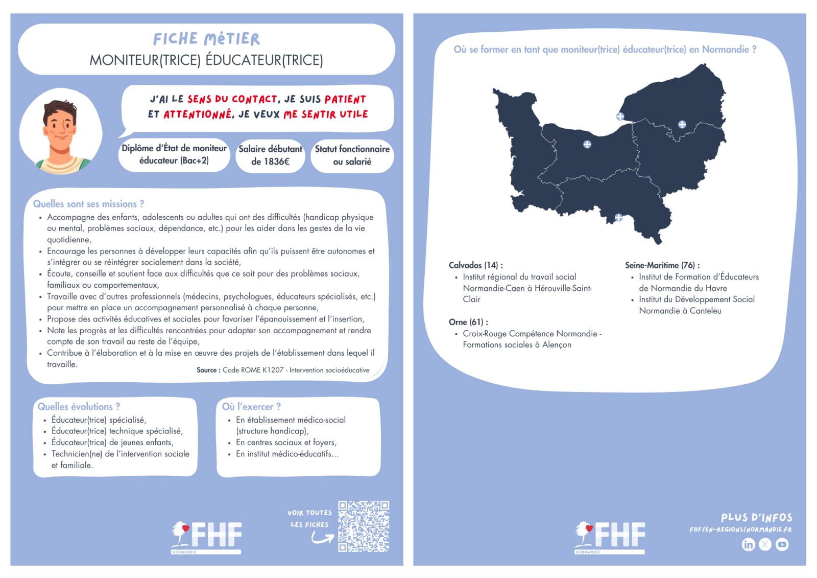 Fiche métier moniteur éducateur/monitrice éducatrice FHF Normandie
