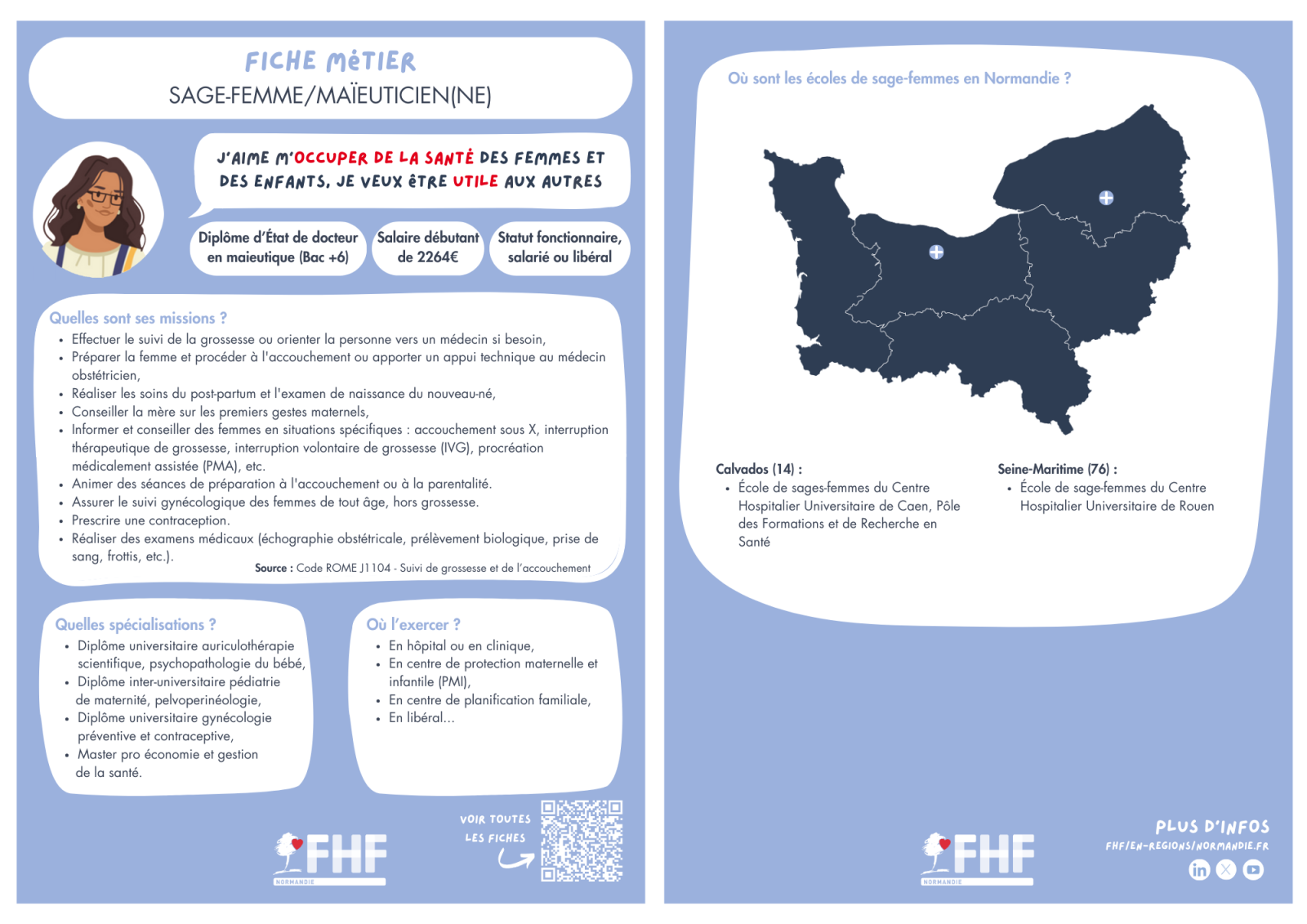 Fiche métier sage-femme/maïeuticien/maïeuticienne FHF Normandie