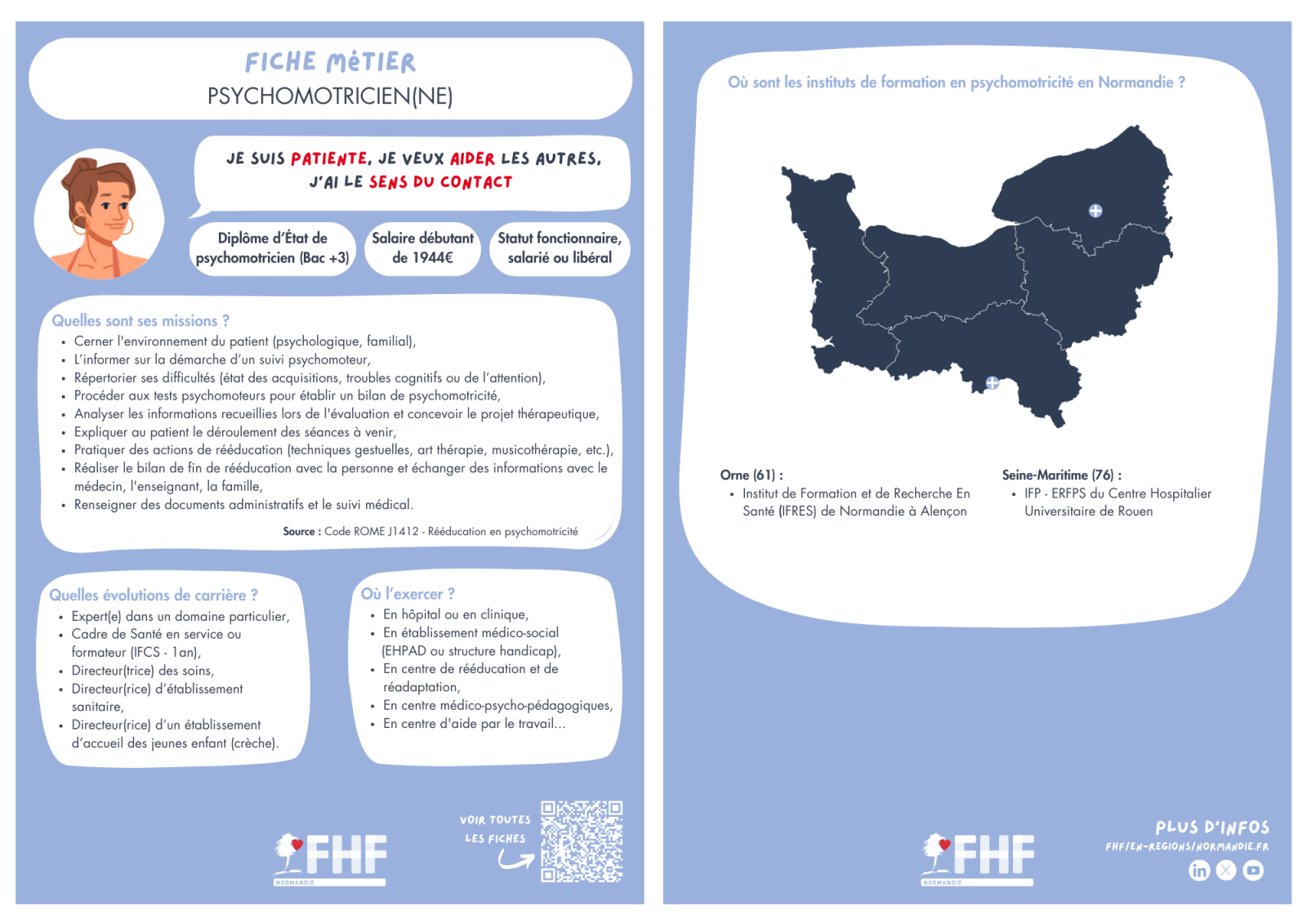 Fiche métier psychomotricienne/psychomotricien de la FHF Normandie