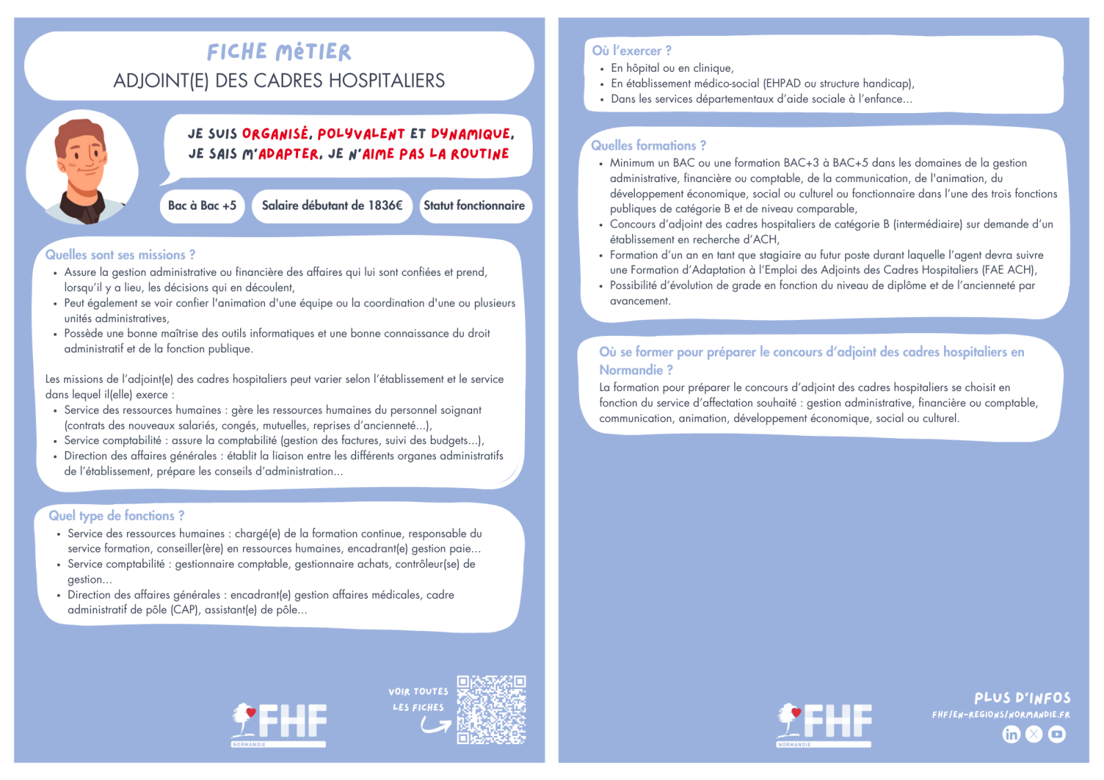 Fiche métier Adjoint(e) des cadres hospitaliers de la FHF Normandie