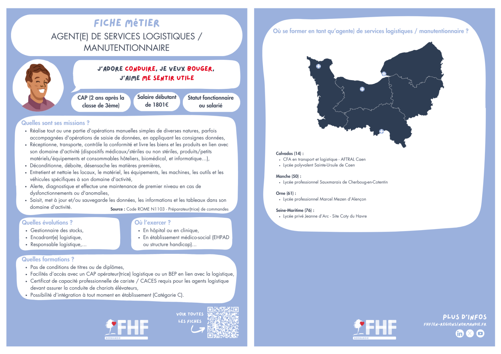 Fiche métier Agent(e) de services logistiques / manutentionnaire de la FHF Normandie