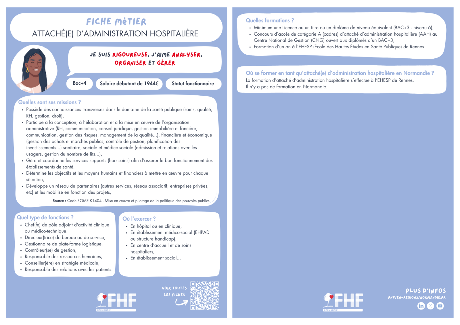 Fiche métier Attaché(e) d'administration hospitalière de la FHF Normandie