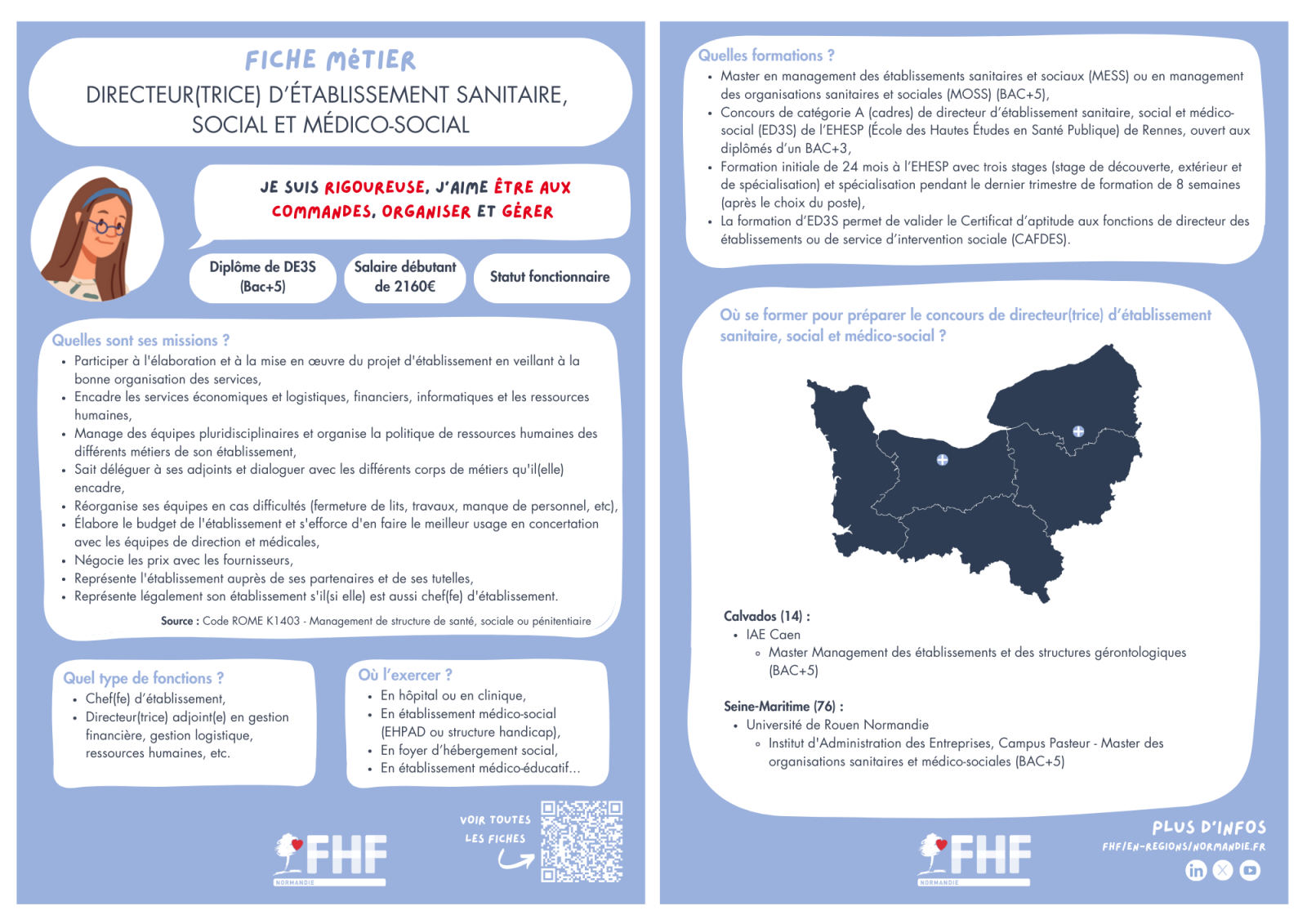 Fiche métier Directeur(trice) d'établissement sanitaire, social et médico-social de la FHF Normandie