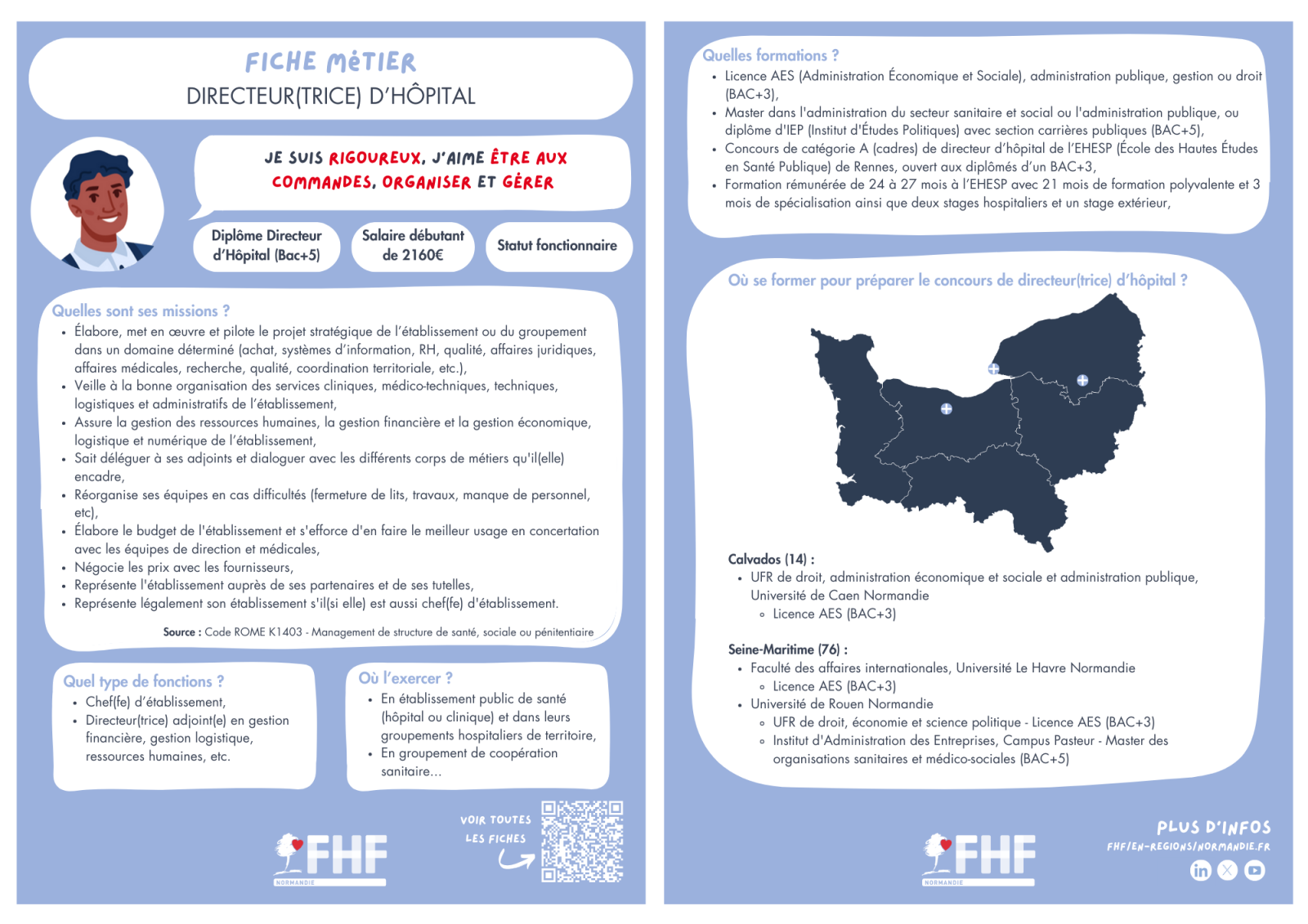Fiche métier Directeur(trice) d'hôpital de la FHF Normandie